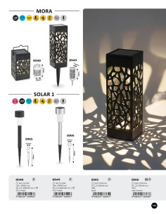 Rabalux Solar 1 Соларно осветление IP44 LED 0,1W K 8365 - Цена | LEDs4economy 2
