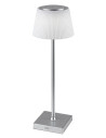 Rabalux Taena Настолни лампи IP44 LED 4W 3000-5000K 76013 - 2