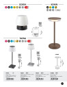Rabalux Taena Настолни лампи IP44 LED 4W 3000-5000K 76013 - 10