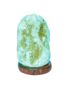 Rabalux Wasabi Декоративни лампи IP20 LED 1W 3680 - 5