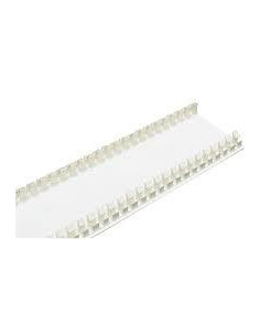 Legrand Капак за кабелен канал 130мм /8м в кашон/ DLP - 010524 - Цена | LEDs4economy