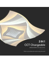 V-TAC 63W LED Плафон 3 Степени Димиращ с Дистанционно Бяло Тяло IP20 - 23397 - 5