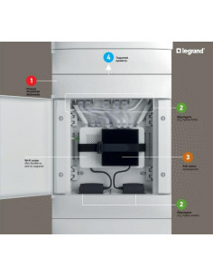 Legrand Табло МУЛТИМЕДИЙНО за открит монтаж LV2 Practibox S с бяла плътна врата - 135802 - Цена | LEDs4economy 2