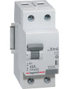 Legrand ДТЗ 2P 40A 30mА серия RX3 ID тип AC - 402025 - Цена | LEDs4economy