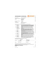 LEDVANCE SMART WIFI ПРОЖЕКТОР FLOOD 20W RGBW DG - 4058075474628 - 2