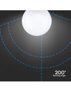 LED Крушка - SAMSUNG ЧИШ 18W E27 G120 2000LM 6400K - Цена | LEDs4economy 2