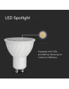 LED Крушка - SAMSUNG ЧИП 6W GU10 4000K - 2