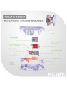 NOARK Ex9BP 2P DC500V C40 DC Миниатюрен автоматичен прекъсвач 6 kA, х-ка C, 40 A, 500 V DC, 2-полюсен - 111565 - 5
