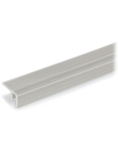 Wago Капак за нулива шина 1м прозрачен - 777-303 - Цена | LEDs4economy 2