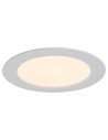 Rabalux Shaun2 Вградени и повърхностно монтирани лампи IP20 LED 12W 3000K 71218 - 7