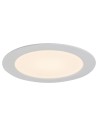 Rabalux Shaun2 Вградени и повърхностно монтирани лампи IP20 LED 18W 3000K 71219 - 7
