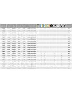 Rabalux Alenzo LED панели IP44 LED 12W 3000-6500K 71425 - Цена | LEDs4economy 2