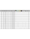 Rabalux Alenzo LED панели IP44 LED 24W 3000-6500K 71432