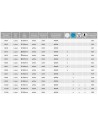 Rabalux Lucas Плафон IP20 LED 12W 4000 3072 - 2