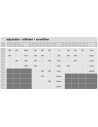 Rabalux Lucas Плафон IP44 LED 12W 4000 71132