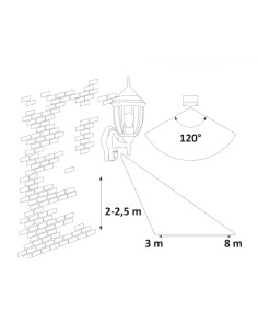 Rabalux Nizza Външно стенно осветление IP43 E27 1x MAX 60W K 8458 - Цена | LEDs4economy 2