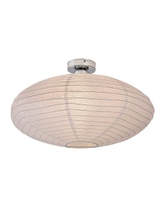 Rabalux Rinara Детски лампи IP20 max 40W K 71000 - Цена | LEDs4economy 2