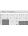 Rabalux Lucas Плафон IP44 LED 24W 4000 71134 - 8