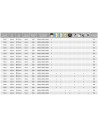 Rabalux Alenzo LED панели IP44 LED 36W 3000-6500K 71433 - 13