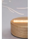 Rabalux Akali Настолни лампи IP20 LED 2W 3000 76002 - 10