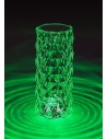 Rabalux Siggy Декоративни лампи IP20 LED 1,5W K 76015 - 17