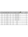 Rabalux Lowar Плафон IP44 LED 36W 3000-6500K 77135 - 13