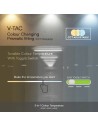 V-TAC 50W LED Линейно Тяло 150см 3в1 - 23681 - 4
