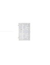 VIMAR 41019 Модул буквено цифрова клавиатура за входен панел  IP, Pixel и Pixel Heavy