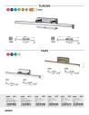 Rabalux Silas Осветление за баня IP44 LED 18W 5729 - 3