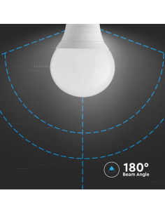 V-tac LED Крушка - 4.5W E14 P45 4000K 2142511 - Цена | LEDs4economy 2