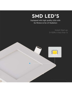 V-TAC 3W LED Premium Панел Квадрат 4000K - 216296 - Цена | LEDs4economy 2